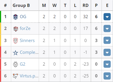 王者荣耀S39赛季新英雄空空儿上线详细解析