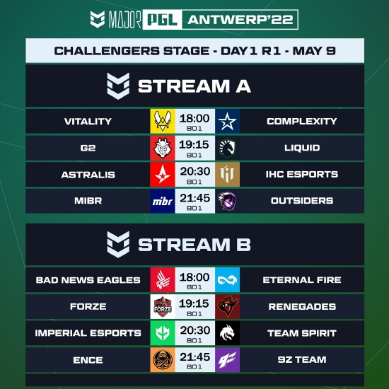 新手必看 王者荣耀移动端MOBA游戏11大技巧