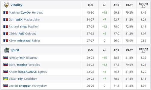 30岁企业家转型电竞教练的成功故事